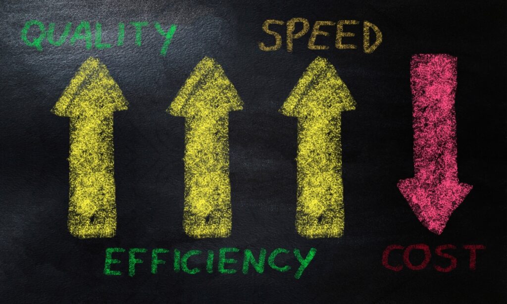 three arrows facing upwards that are marked "quality," "efficiency," and "speed," and one facing downward that says "cost"