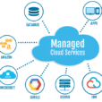 Secure by Design: How Managed Cloud Infrastructure Enhances Data Protection