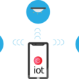 How to Properly Deploy IoT on a Business Network